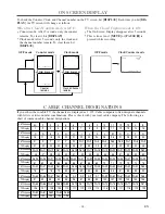 Preview for 34 page of Symphonic SC724FDF Owner'S Manual