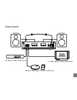 Preview for 9 page of Symphonic SD-VTA40X2 User Manual