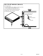 Предварительный просмотр 14 страницы Symphonic SD200E Service Manual