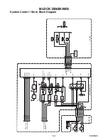 Предварительный просмотр 15 страницы Symphonic SD200E Service Manual