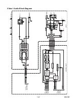 Предварительный просмотр 17 страницы Symphonic SD200E Service Manual