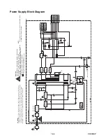 Предварительный просмотр 18 страницы Symphonic SD200E Service Manual