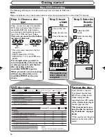 Preview for 16 page of Symphonic SR90VE Owner'S Manual