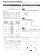 Предварительный просмотр 11 страницы Symphonic ST191B Owner'S Manual