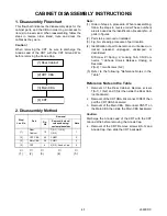 Предварительный просмотр 11 страницы Symphonic ST27S3 Service Manual