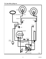 Предварительный просмотр 13 страницы Symphonic ST27S3 Service Manual