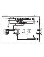 Предварительный просмотр 23 страницы Symphonic ST27S3 Service Manual