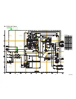 Предварительный просмотр 29 страницы Symphonic ST27S3 Service Manual