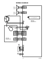 Предварительный просмотр 36 страницы Symphonic ST27S3 Service Manual