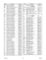 Предварительный просмотр 45 страницы Symphonic ST27S3 Service Manual