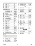 Предварительный просмотр 51 страницы Symphonic ST27S3 Service Manual