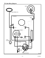 Предварительный просмотр 17 страницы Symphonic ST413E Service Manual