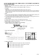 Предварительный просмотр 29 страницы Symphonic ST413E Service Manual