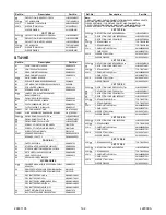 Предварительный просмотр 46 страницы Symphonic ST413E Service Manual