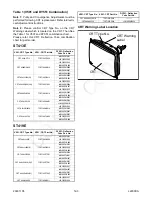 Предварительный просмотр 47 страницы Symphonic ST413E Service Manual