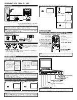 Предварительный просмотр 6 страницы Symphonic ST414FG Owner'S Manual