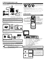 Предварительный просмотр 6 страницы Symphonic ST424FF Owner'S Manual