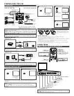 Предварительный просмотр 2 страницы Symphonic ST427F Owner'S Manual