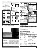 Предварительный просмотр 4 страницы Symphonic ST427F Owner'S Manual