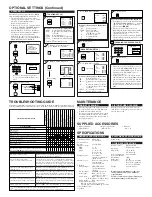 Предварительный просмотр 4 страницы Symphonic ST427FF Owner'S Manual