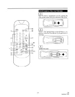 Preview for 9 page of Symphonic SV421E Owner'S Manual