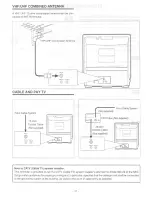 Preview for 11 page of Symphonic Symphonic 13TVCR MK IV S Owner'S Manual