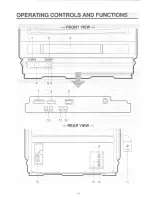 Preview for 6 page of Symphonic Symphonic 13TVCR X1 Owner'S Manual