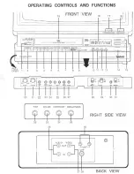 Предварительный просмотр 6 страницы Symphonic Symphonic 19TVCR MK II Owner'S Manual