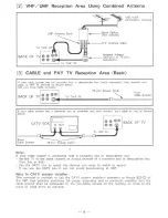 Предварительный просмотр 9 страницы Symphonic Symphonic 19TVCR MK II Owner'S Manual