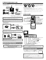 Предварительный просмотр 6 страницы Symphonic Symphonic ST420FF Owner'S Manual