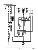 Предварительный просмотр 4 страницы Symphonic WF15L5 Service Manual