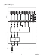 Предварительный просмотр 5 страницы Symphonic WF15L5 Service Manual