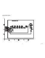 Предварительный просмотр 13 страницы Symphonic WF15L5 Service Manual