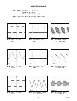 Предварительный просмотр 16 страницы Symphonic WF15L5 Service Manual