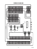 Предварительный просмотр 17 страницы Symphonic WF15L5 Service Manual