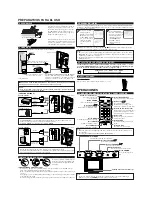 Preview for 6 page of Symphonic WF20L6 Owner'S Manual