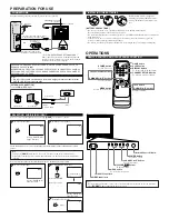 Preview for 2 page of Symphonic WF24T5 Owner'S Manual