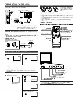 Preview for 6 page of Symphonic WF24T5 Owner'S Manual