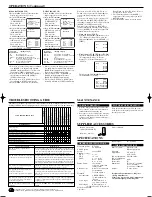 Предварительный просмотр 4 страницы Symphonic WF2702 Owner'S Manual