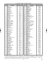 Preview for 38 page of Symphonic WF802 Owner'S Manual