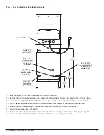 Preview for 9 page of Symphony 110CR400A/W-L Installation, Operation And Service Manual