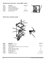 Preview for 28 page of Symphony 110CR400A/W-L Installation, Operation And Service Manual