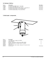 Preview for 30 page of Symphony 110CR400A/W-L Installation, Operation And Service Manual