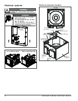 Preview for 20 page of Symphony 25CI400A/W Installation, Operation And Service Manual