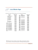 Preview for 3 page of Symphony C-I-CV43C Instruction