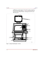 Preview for 15 page of Symphony C-I-CV43C Instruction