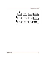 Preview for 44 page of Symphony C-I-CV43C Instruction