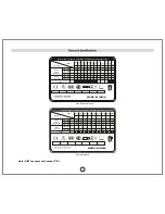 Preview for 7 page of Symphony DiET 12 Owners Manual And Use Manual