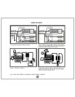 Preview for 8 page of Symphony DiET 12 Owners Manual And Use Manual