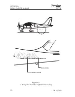 Preview for 126 page of Symphony SA-160 Flight Manual